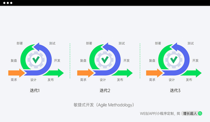 2025年南昌高端網(wǎng)站設(shè)計(jì)公司權(quán)威推薦 頂尖網(wǎng)站設(shè)計(jì)與制作公司最新榜單發(fā)布